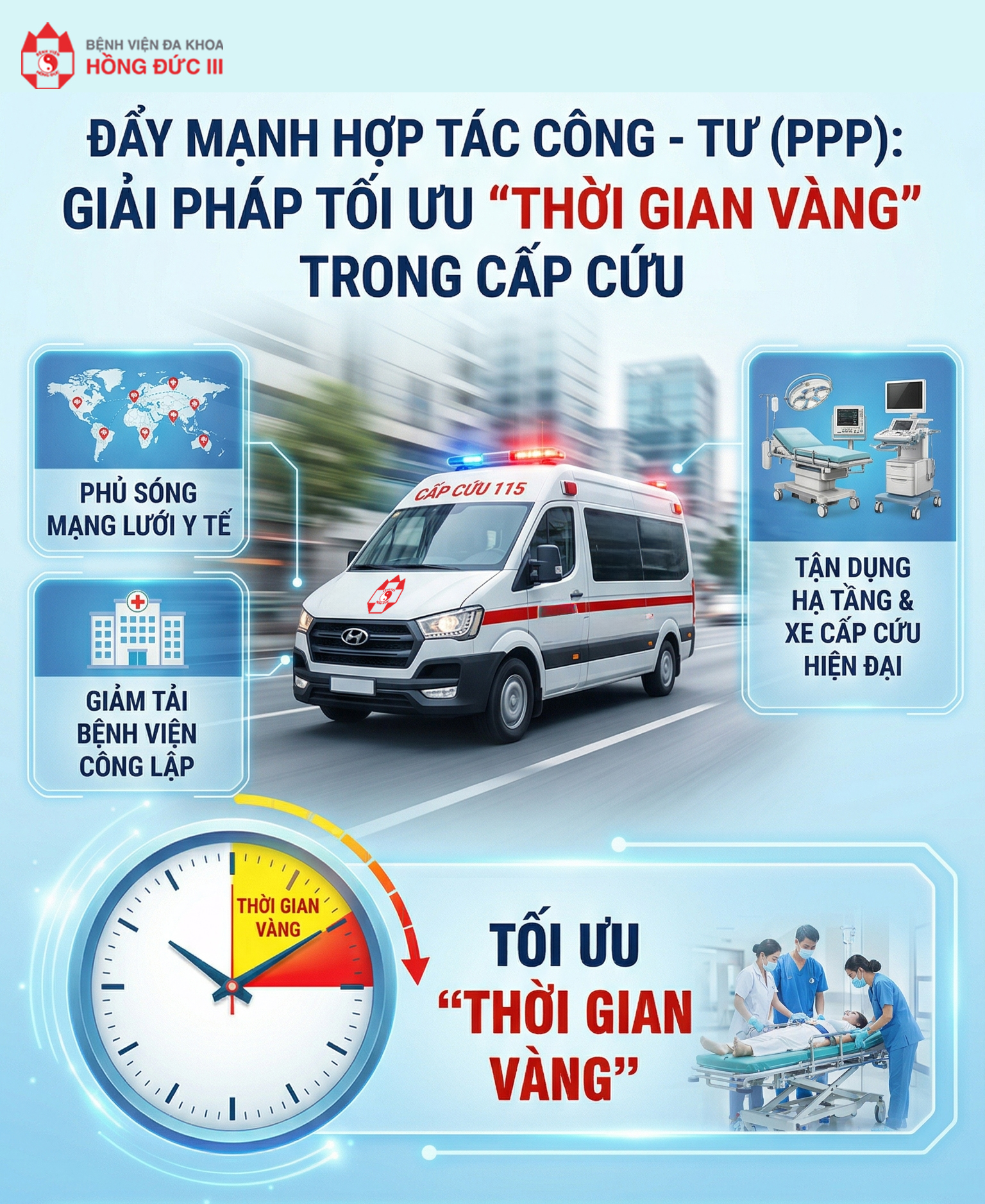 Đẩy mạnh hợp tác Công - Tư (PPP):
Giải pháp tối ưu “Thời gian vàng” trong cấp cứu